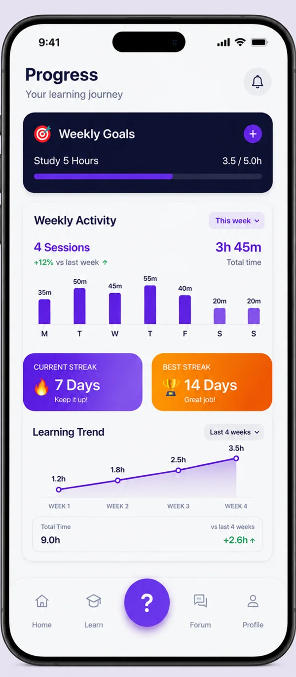 Weekly learning progress and study streaks in the Body Language app